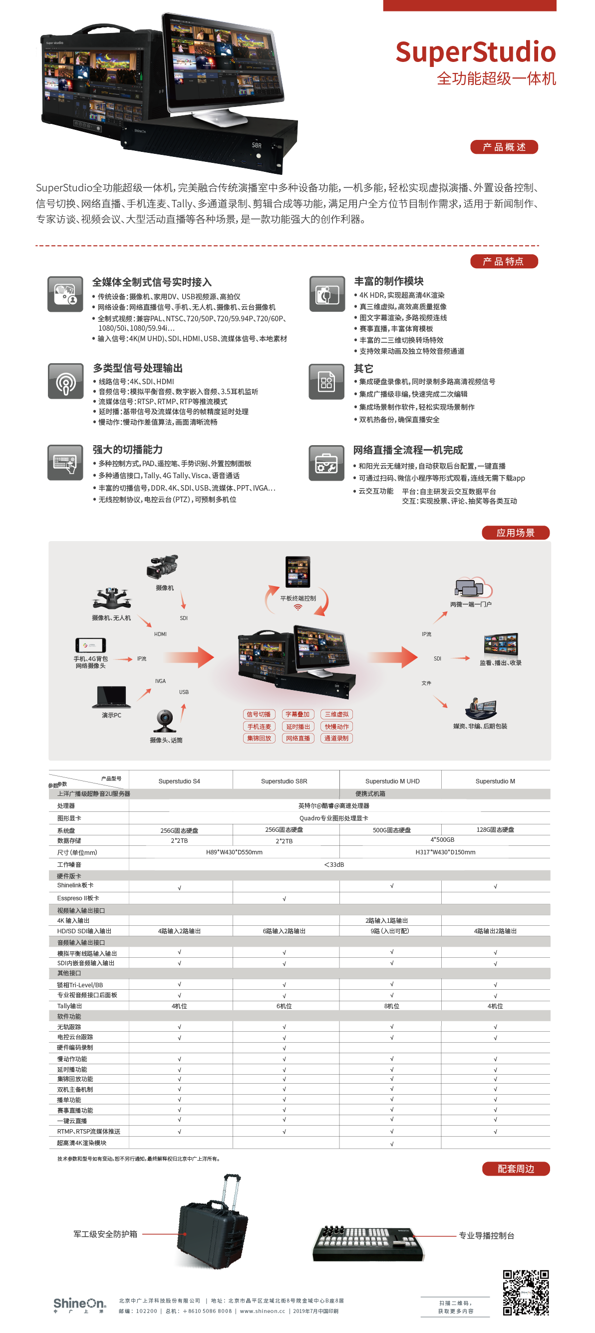 全功能超級一體機(jī)